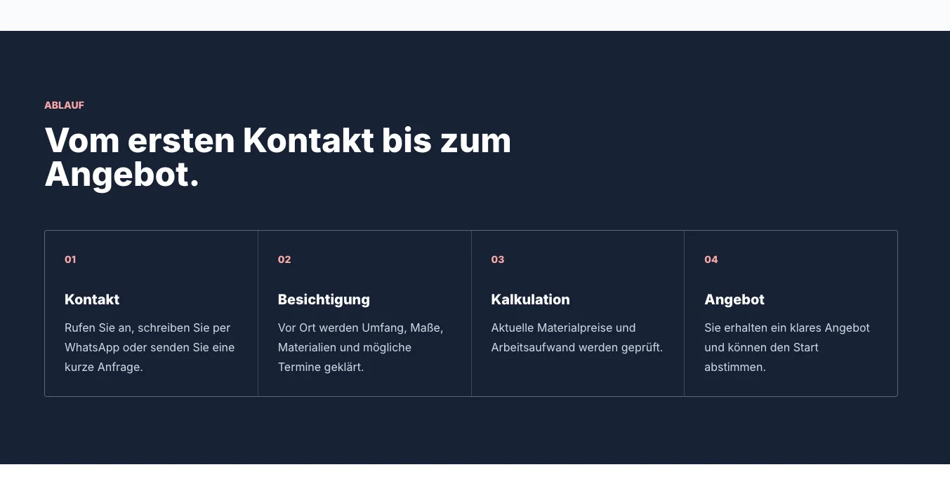 Bau-Fix – additional view